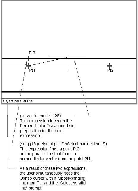autocad lisp define a new point a certain distance and angle from a selected point