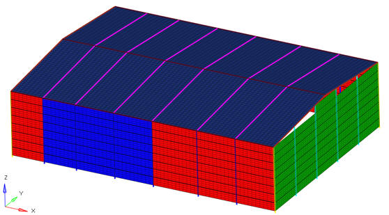 model frame full