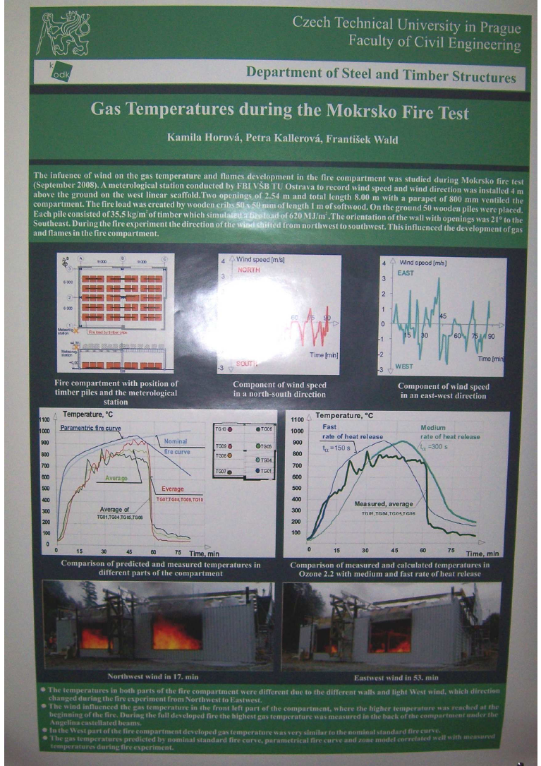 4.6 Gas Teperatures during the Mokrsko Fire Test