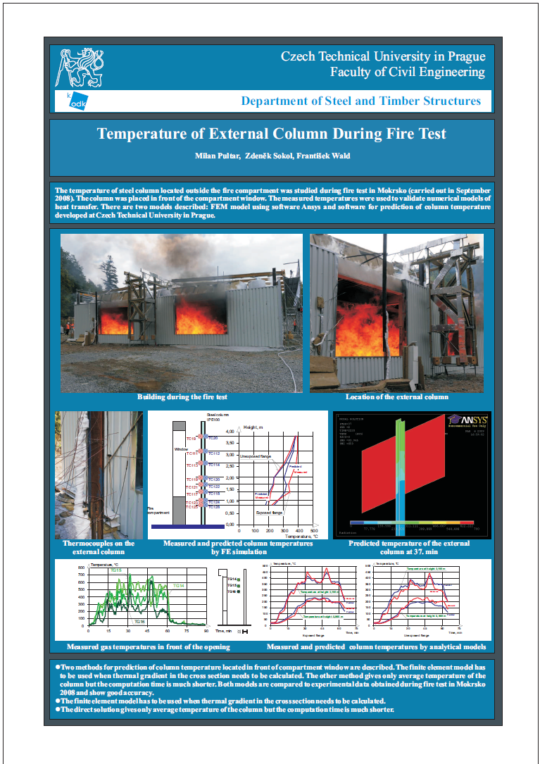 5.25 Temperature of External Column During Fire Test